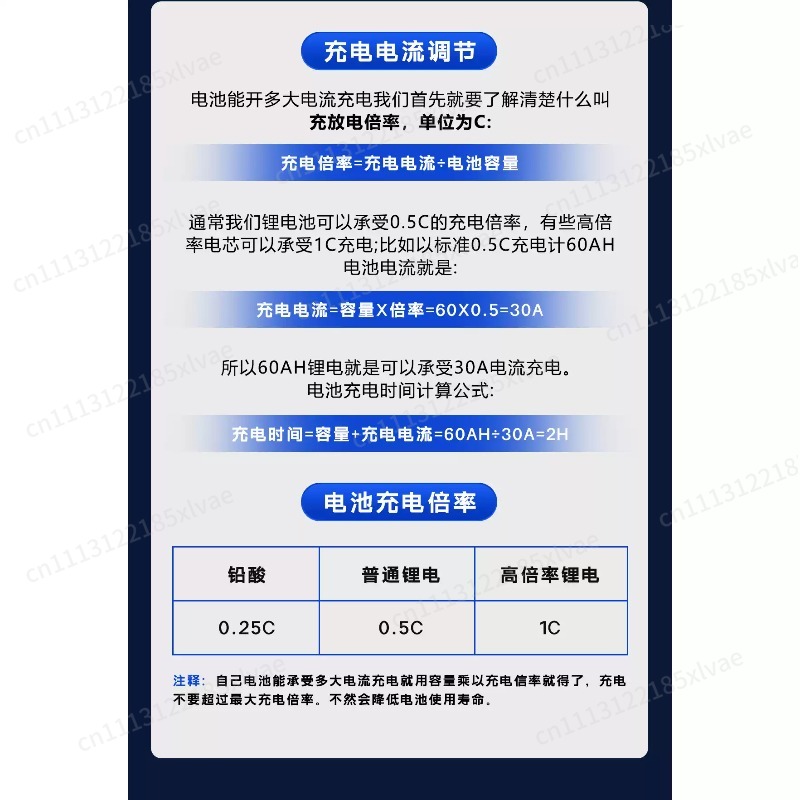 3-128V 0-30A 조정 가능한 배터리 충전 모듈  - Smps Power Supply 리뷰 및 가격